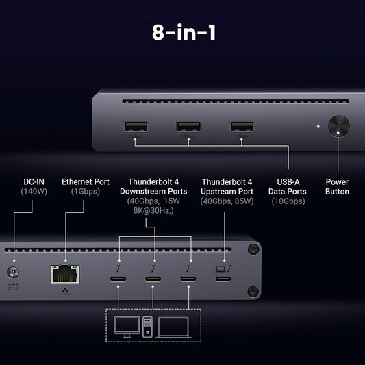 UGREEN Revodok Max 208 Thunderbolt 4 Dock, 40Gbps Thunderbolt 4 Hub Docking Station with Dual 4K@60Hz or Single 8K Display, 85W Charging, Gigabit Ethernet, 3X USB A 3.2 for MacBook Laptops - PuriLite