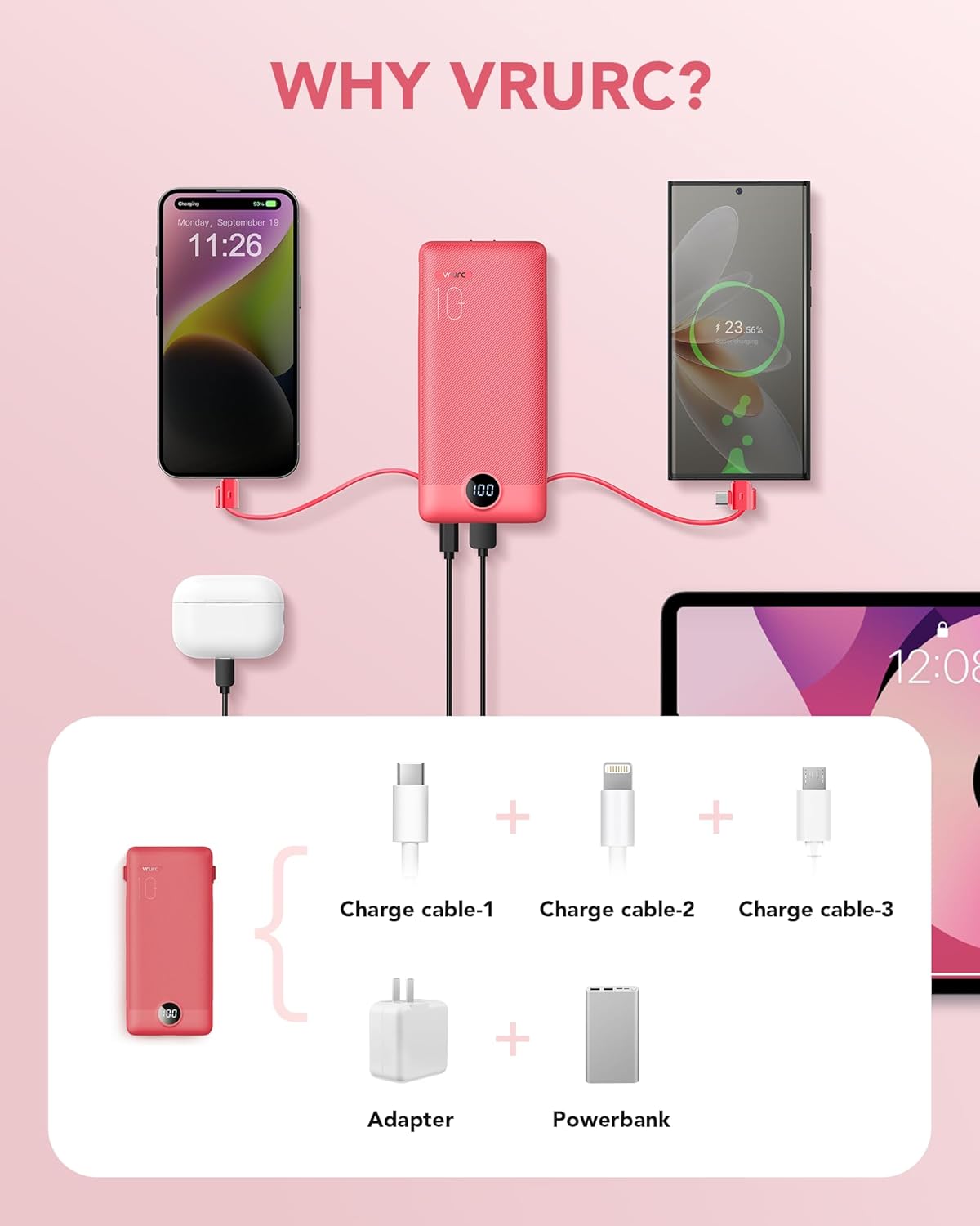 Portable Charger for iPhone, 10000mAh Power Bank with Built-in Cables & AC Wall Plug, USB C Phone Charger 5 Output External Battery Pack Compatible with iPhone Samsung Google Pixel Android -White