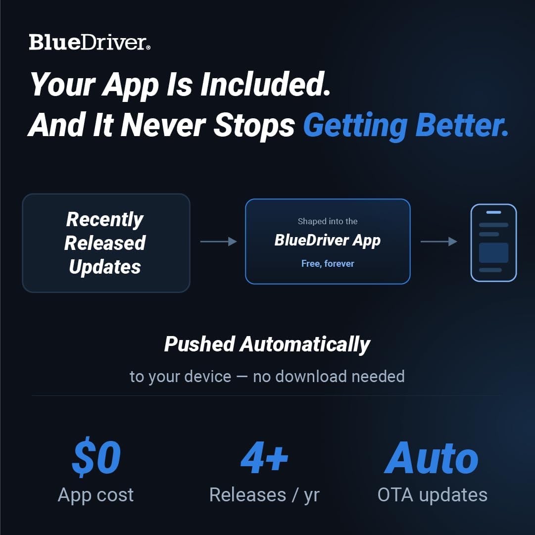 BlueDriver OBD2 Scanner Bluetooth, No Subscription, ABS SRS TPMS