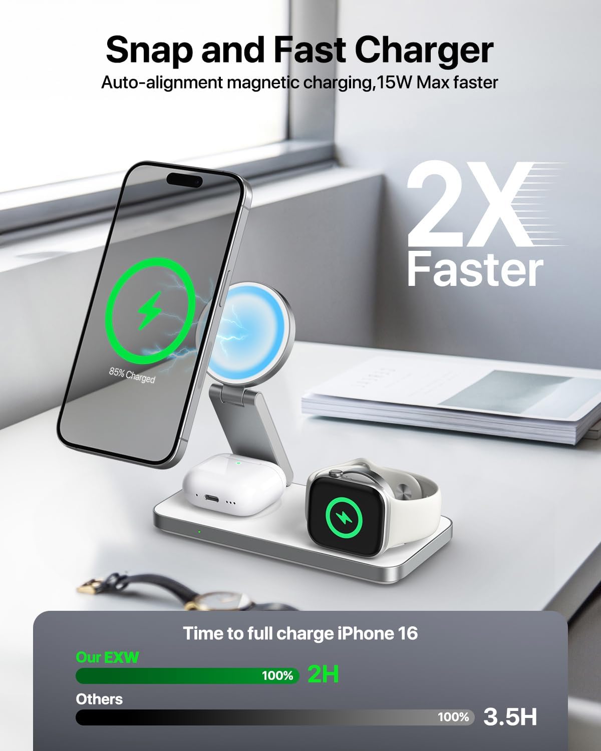 EXW Foldable 3 in 1 Wireless Charging Station for Apple Compatible with Magsafe Charger Stand, Travel Wireless Charger for iPhone 16 15 14 13 12 Series, Airpods, Apple Watch (18W Adapter Included)