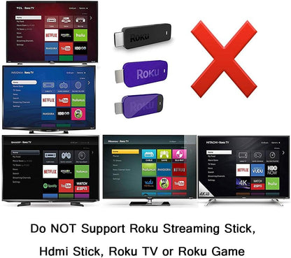 Gvirtue Replacement Lost Remote Control Compatible with Roku 1 Roku 2 Roku 3 Roku 4 (HD LT XS XD) Roku Express Roku Premiere Roku Ultra