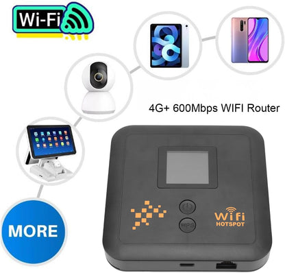 TOPINCN SIM Card Wireless Router, Portable Travel Router WiFi Hotspot Router Double Band 4G CAT12 600Mbps Wireless Internet Router Public Computer Router for Business Trip Travel