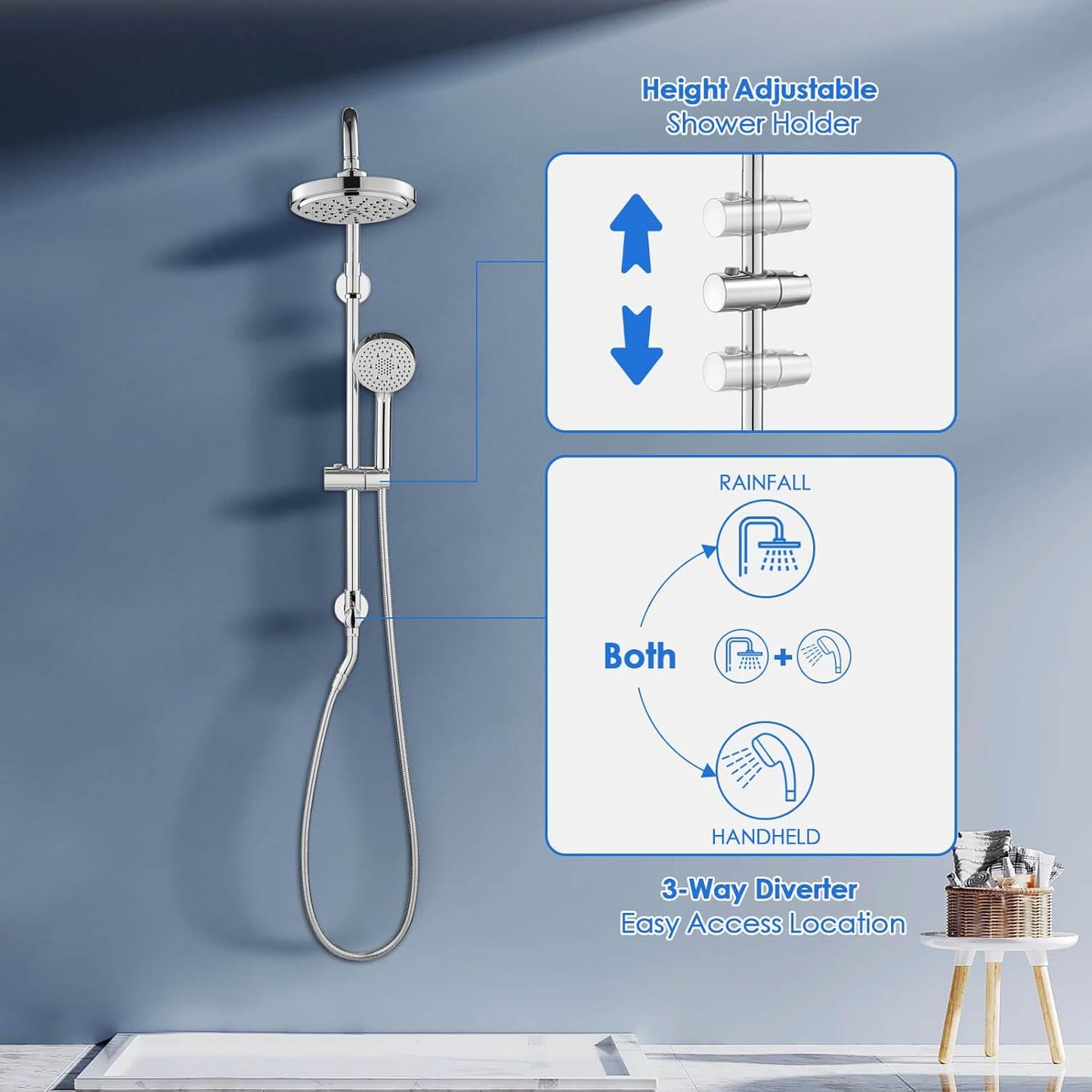 ROVOGO Retrofit Shower System with 7" RainShower, 5-Setting Handheld, 22" Slide Bar with 3-Way Rotary Diverter, Exposed Pipe Shower Column Kit 304 Stainless Steel, Chrome (NOT Include Mixer Valve)