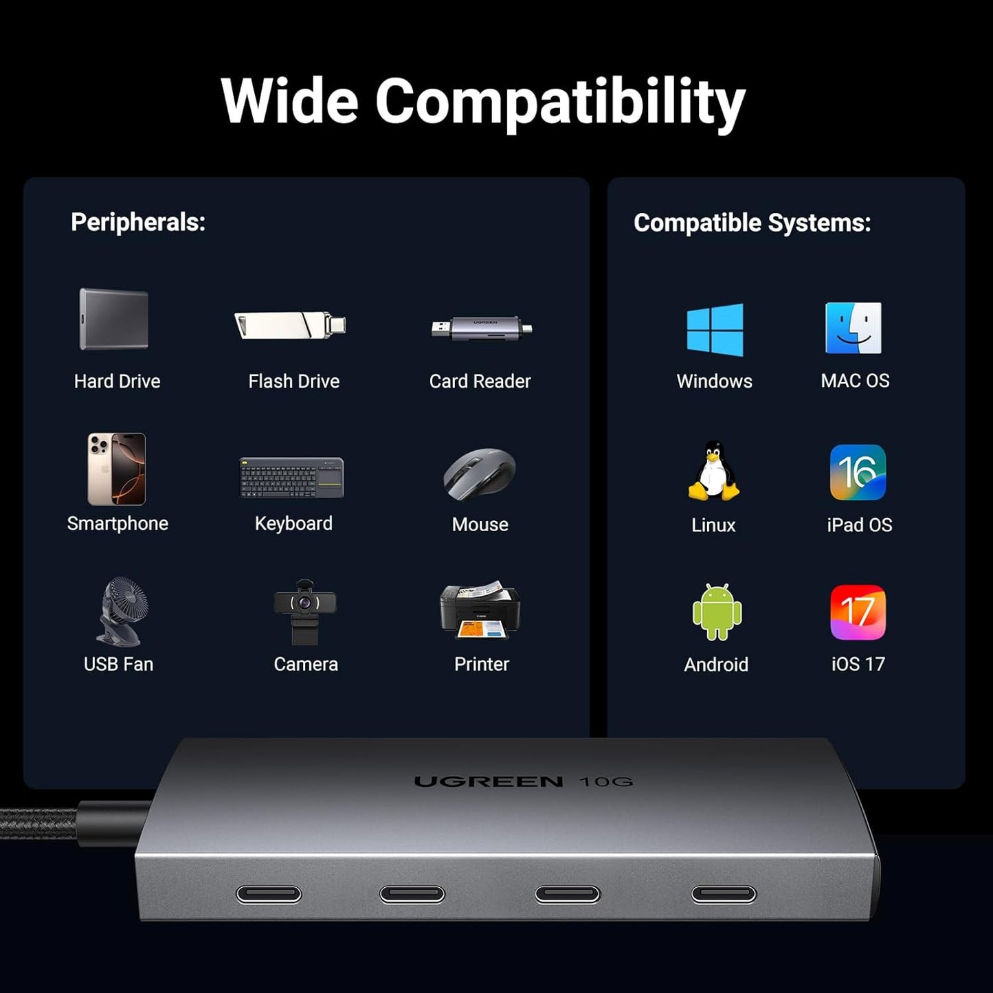 UGREEN USB C Hub 10Gbps, 4 Ports USB C 3.2 Gen 2 Hub USB C Splitter with 4 USB C 3.2 Ports, Type C 3.2 hub Expander, Compatible with MacBook, Chromebook, iOS, Android