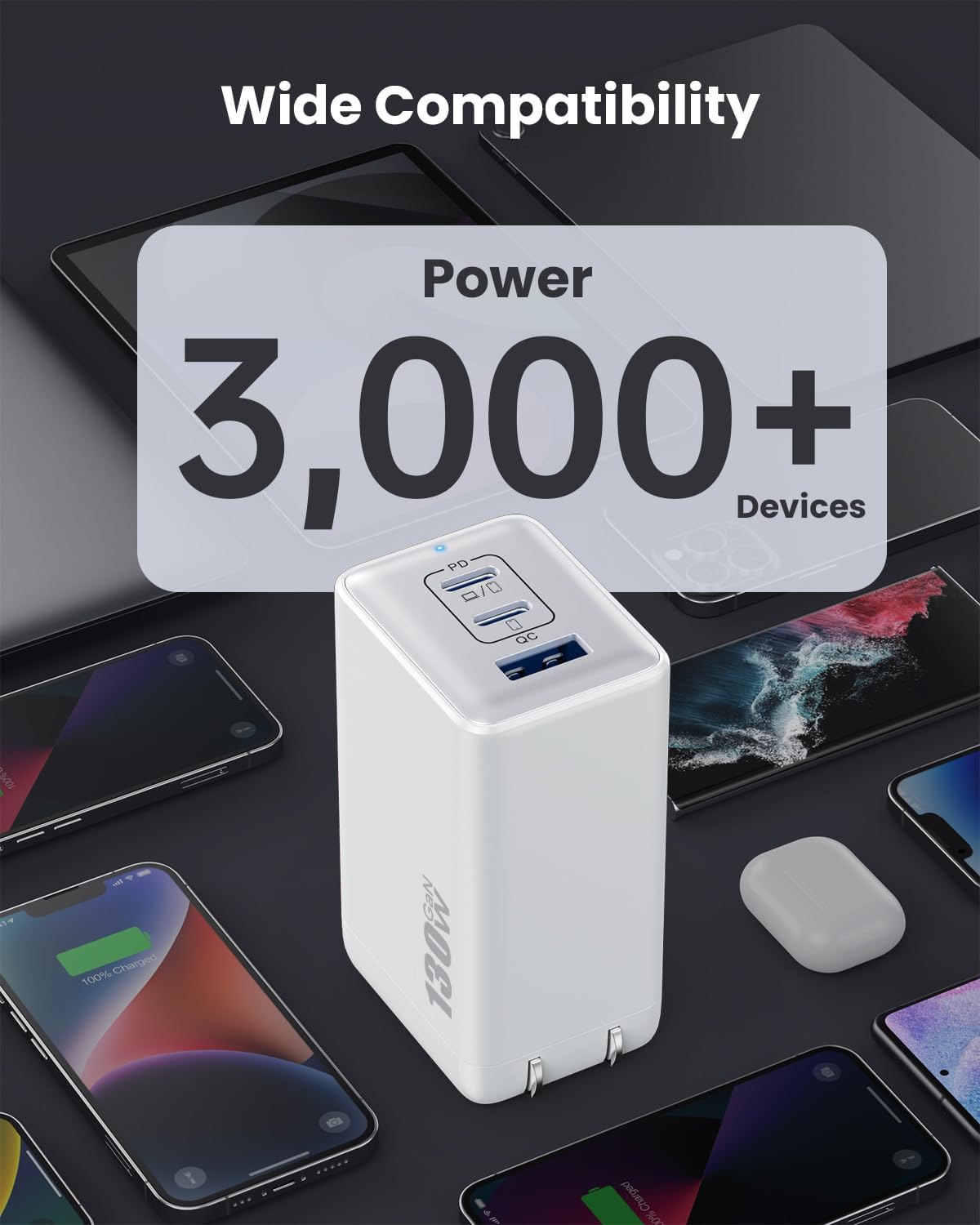 130W USB C Wall Charger,GaN III 3-Port Fast Charging Station,PD QC Foldable Charger Block Portable 65W USB C Laptop Adapter for MacBook Pro/Air,iPad Pro,Galaxy S23,Dell XPS 13,iPhone 15/Pro etc-Black