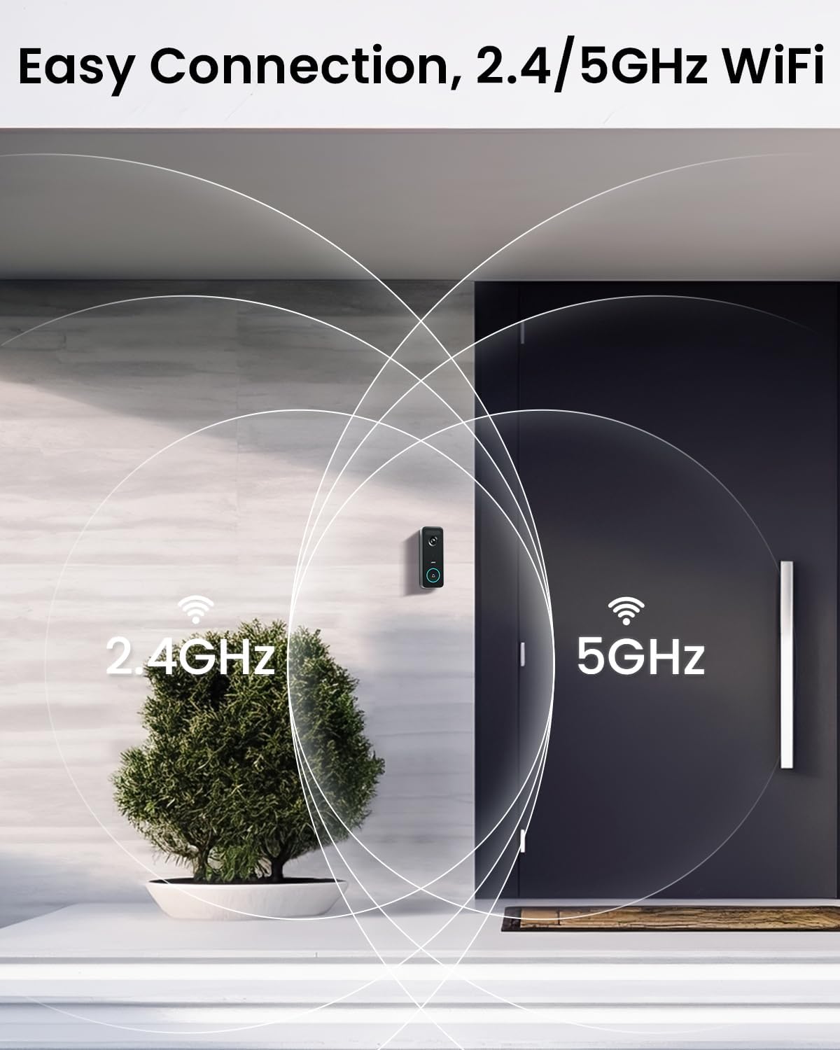 Doorbell Camera Wireless Outdoor, aosu 5MP Ultra HD, 3D Motion Detection Video Doorbell with Chime, Enhanced (2.4/5 GHz) WiFi, 180-Day Battery Life, Work with Alexa & Google Assistant