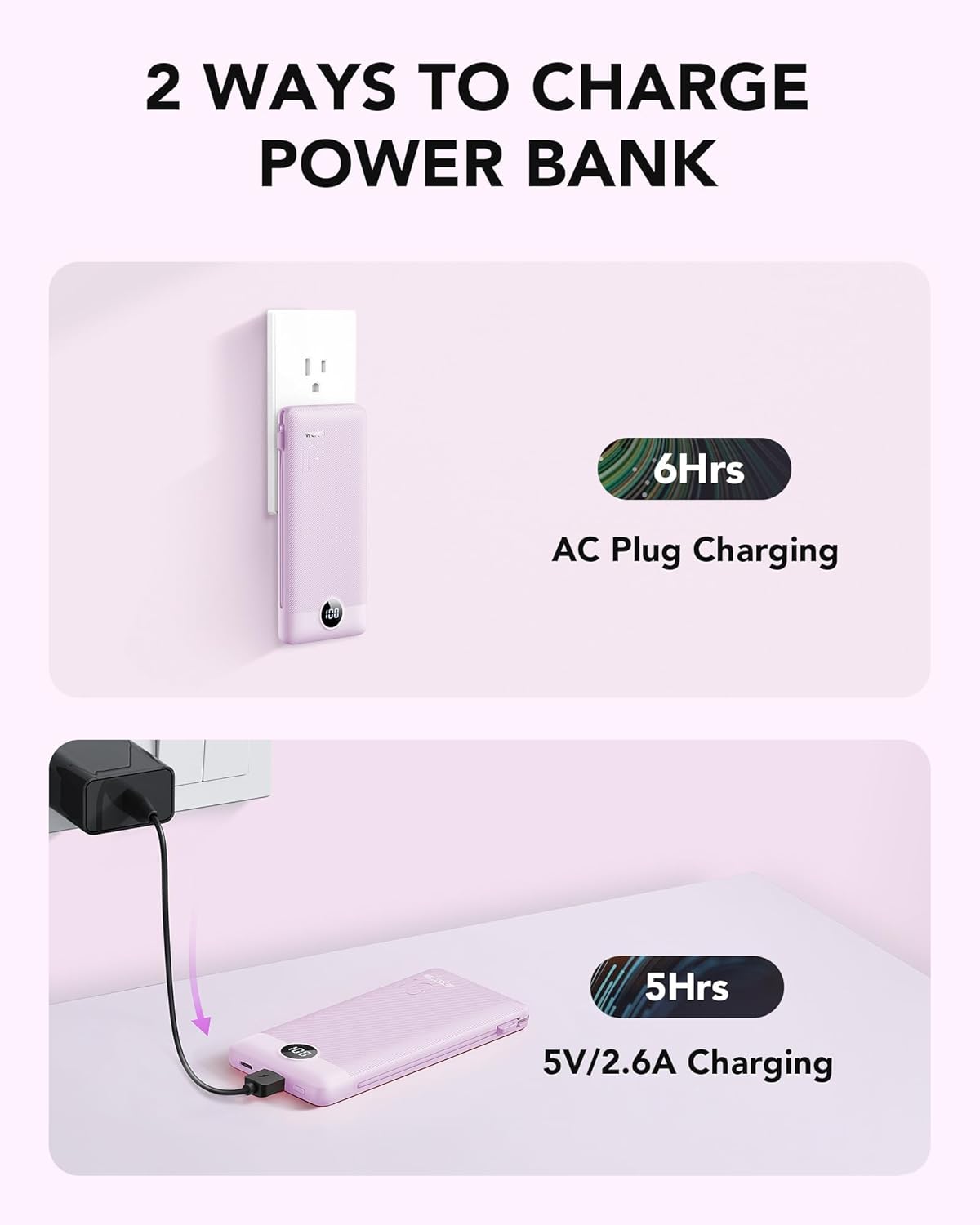Portable Charger for iPhone, 10000mAh Power Bank with Built-in Cables & AC Wall Plug, USB C Phone Charger 5 Output External Battery Pack Compatible with iPhone Samsung Google Pixel Android -White