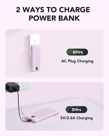 Portable Charger for iPhone, 10000mAh Power Bank with Built-in Cables & AC Wall Plug, USB C Phone Charger 5 Output External Battery Pack Compatible with iPhone Samsung Google Pixel Android -White