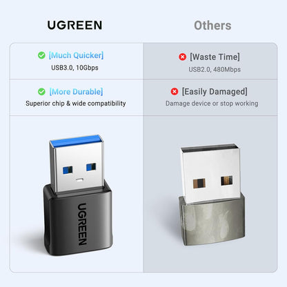 UGREEN USB to USB C Adapter 2 Pack, 10Gbps USB C Female to USB Male Adapter Type C Car Charger Converter for iPhone 15 Pro Max, Galaxy S24 S23, Pad Air Mini, Car Play, Black
