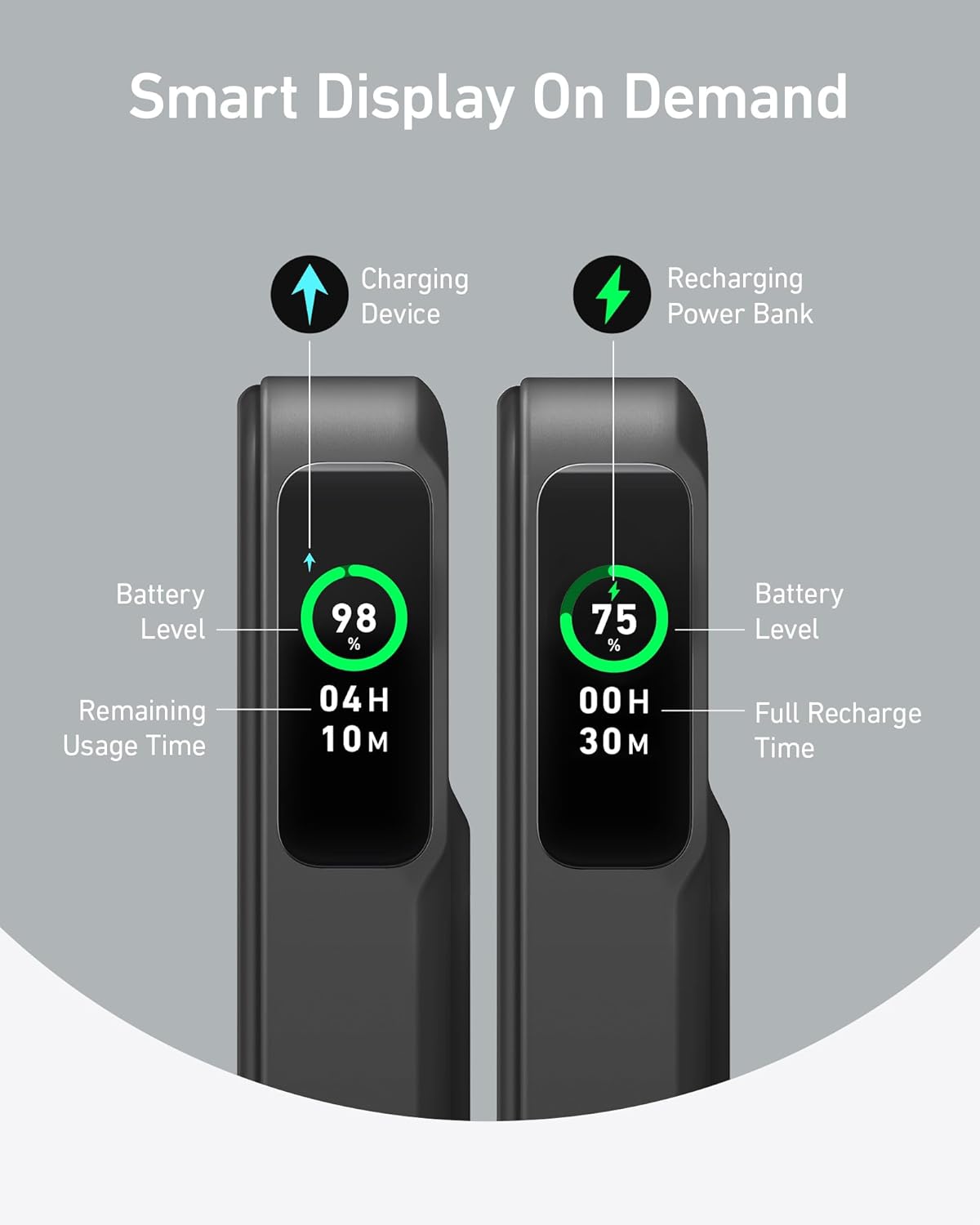 Anker MagGo Power Bank, Qi2 Certified 15W Ultra-Fast MagSafe-Compatible Portable Charger, 10,000mAh Battery Pack with Smart Display and Foldable Stand, for iPhone 15/14/13/12 (USB-C Cable Included)