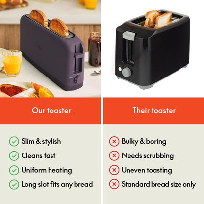 bella 2 Slice Slim Toaster, Fits-anywhere™ Kitchenware, 6 Setting Shade Control with Reheat & Cancel Buttons, Fits sourdough, 10” Long Slot, Anti Jam & Auto Shutoff, 900 Watt, Surf