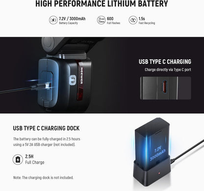 NEEWER Z2PRO-C 2.4G TTL Round Head Flash Speedlite Compatible with Canon, Wireless Compatible with Godox, Upgraded UI, 76Ws 1/8000s HSS, TTL/M TCM Switch, 7.2V/3000mAh Battery, 600 Full Power Flash