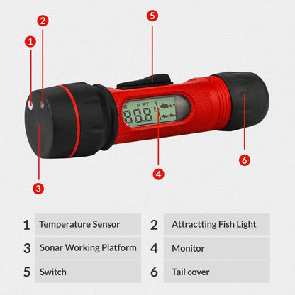 RICANK Depth Finder with Temperature Portable Ice Fish Finder Contour Readout Fish Depth Finder Handheld Fishfinder Depth Readout LCD Display Fish Detector Device Lake Sea Boat Kayak River Fishing