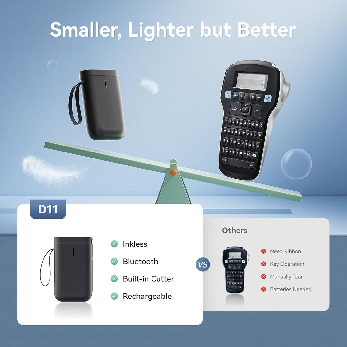 NIIMBOT D110 Mini Label Maker Machine with Tape(Pre-Cut Size 12x40mm), Portable Bluetooth Sticker Printer, Inkless Automatic Feeding One-Touch Custom Printing, Compatible with Phone Only