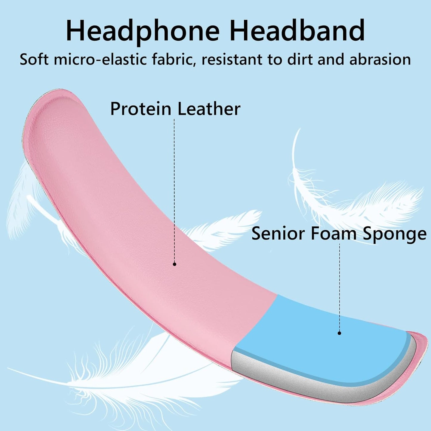 Geekria Hook and Loop Headband Cover + Pad Set, Protector with Zipper Closure Compatible with Medium Sized Headphones, Easy DIY Installation (Protein Leather/Black)