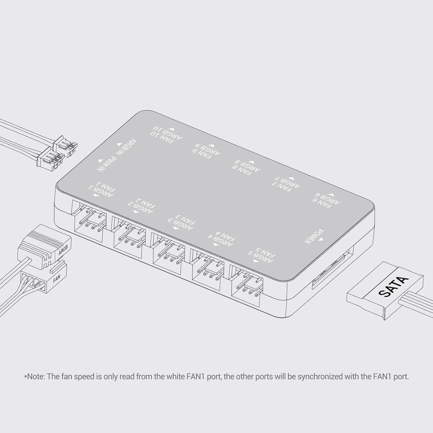 Delta EH10 Fan Hub with Remote Controller for PC Case,10 Ports PC Fan Controller for 4-pin PWM Fan or 3-pin ARGB Fan,5V /12v Support,Magnetic Design,Smart Protection 12V 4-pin RGB is not Supported(BK)