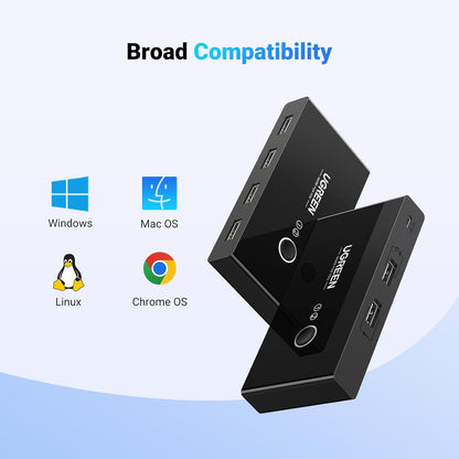 UGREEN USB 2.0 Switch Selector 2 Computers Sharing 4 Peripheral Devices, Switcher Box Hub for Mouse, Keyboard, Scanner, Printer, PCs with One-Button Swapping and 2 Pack USB A to A Cable