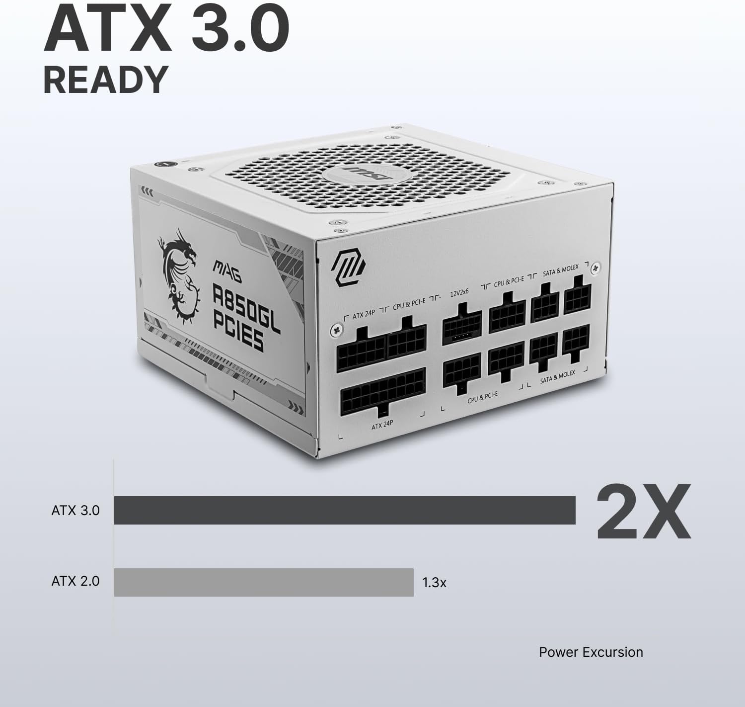 MSI MAG A750GL PCIE 5 Gaming Power Supply - Full Modular - 80 Plus Gold Certified 750W - Compact Size - ATX PSU - PuriLite