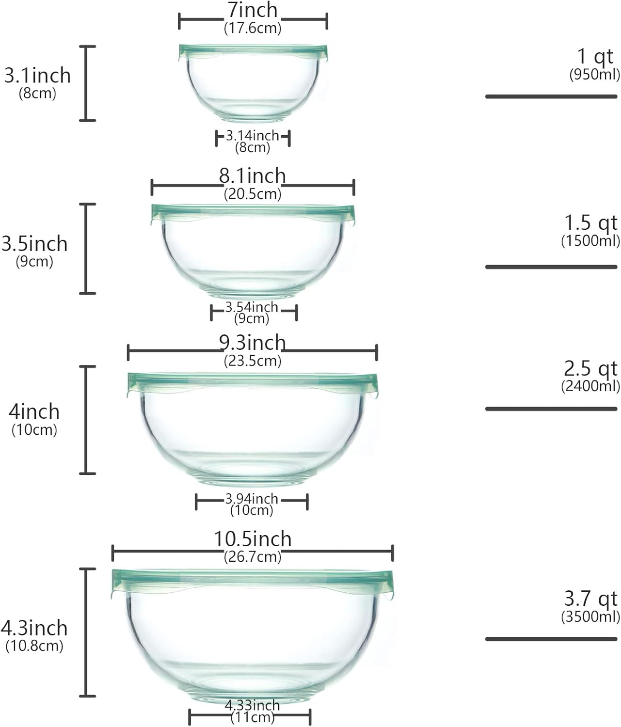 Luvan Glass Mixing Bowl Set of 4 (3.7QT,2.5QT,1.5QT,1QT),Large Salad Bowl with Lids,Kitchen Nesting Bowls for Baking and Cooking,Prep, BPA Free Plastic Lids,Microwave,Oven