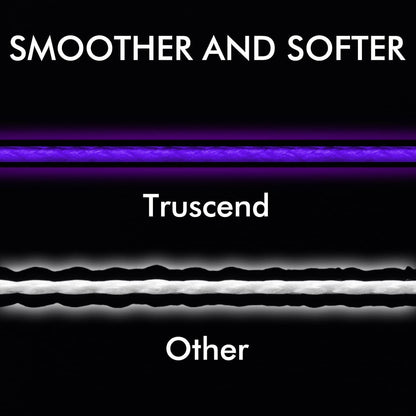 TRUSCEND X8 Braided Fishing Line, Durable and Valuable Braid PE Line for Professionals, More Thinner More Smoother Performance for Casting Well, Must-Have Freshwater Fishing Gear, Fishing Gift for Men