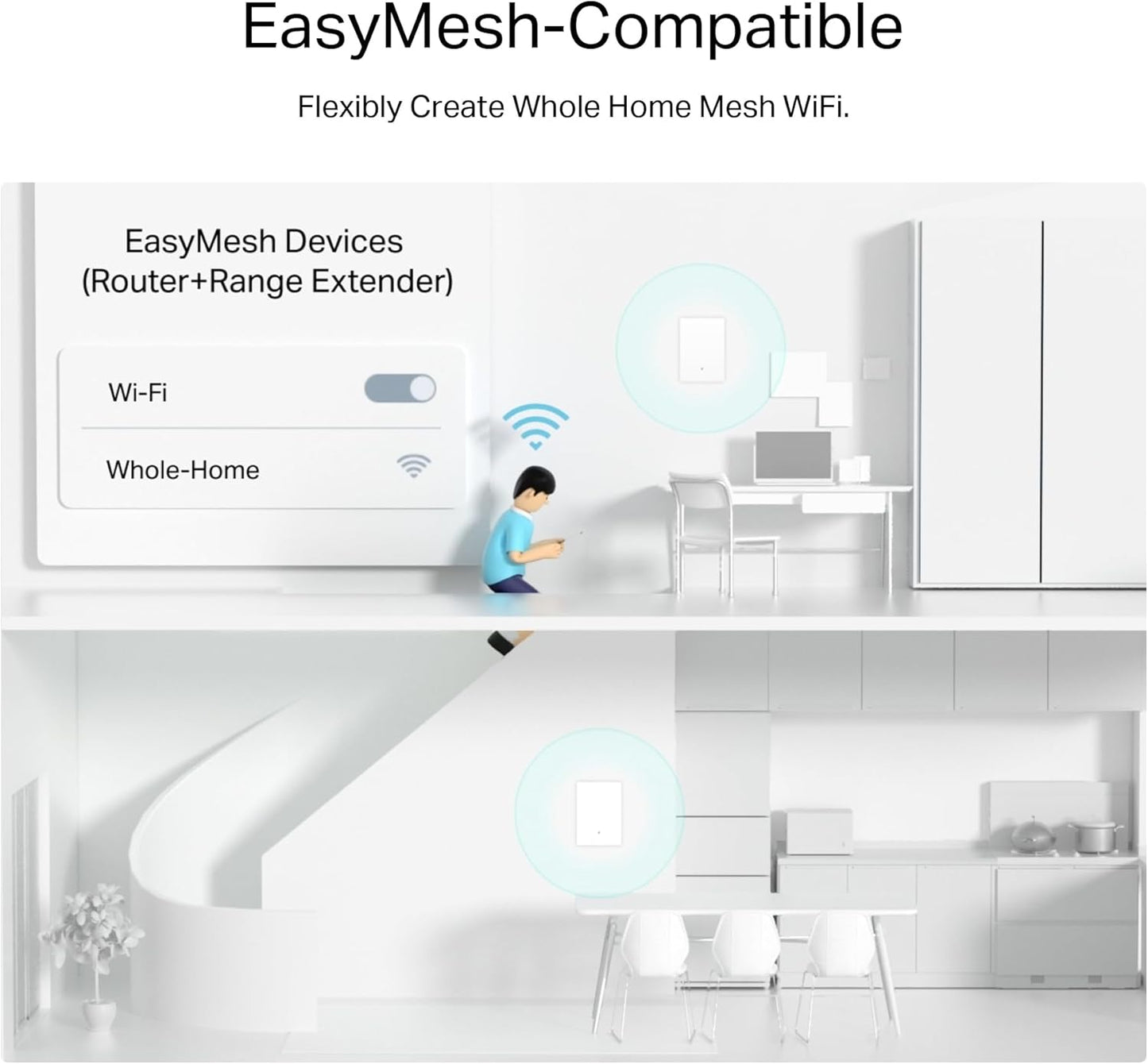 TP-Link AC1200 WiFi Extender (RE300) - Covers Up to 1500 Sq.ft and 25 Devices, Up to 1200Mbps, Supports OneMesh, Dual Band Internet Repeater, Range Booster