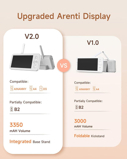 Arenti Baby Monitor 2 Cameras, 2K Smart Baby Camera 2PC with 5-Inch Upgraded Wireless Display 1PC, Super Night Vision, Lullabies, Cry & Motion Detection, Temp & Humidity Sensor, Two Way Audio, ‎Wifi 6