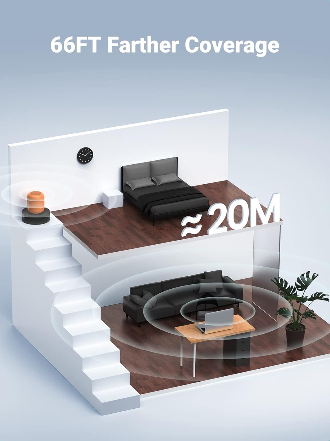 UGREEN Bluetooth 5.3+EDR Adapter for PC, USB Dongle with 5 Devices Pair Simultaneously, Bluetooth Receiver Transmitter for Wireless Keyboard, Mouse, Speaker, Headset, Support Windows 11 10 8.1