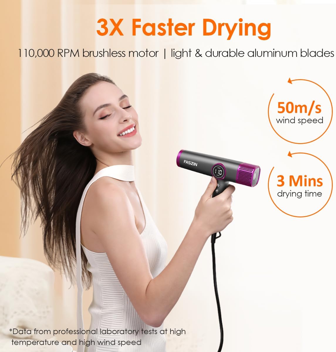 Faszin Hair Dryer, Lightweight Blow Dryer with 110,000 RPM High-Speed for Fast Drying, 200 Million Ionic Hairdryer with Auto-Clean, Low Noise, 3 Magnetic Nozzles for Travel, Salon, Home - Pink