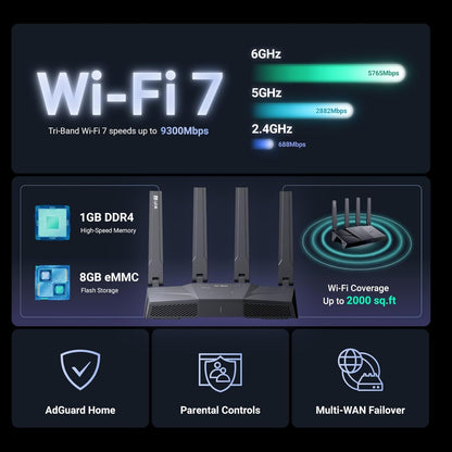 GL.iNet GL-BE9300 (Flint 3) Tri-Band WiFi 7 Router, High-Speed 6GHz Gaming WiFi Router for Wireless Internet, Long Range, 5 x 2.5G VPN Routers for Fiber Optic Modem, Computer Routers, Home & Business