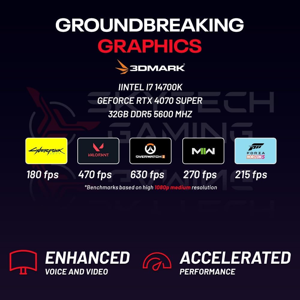 Skytech Shadow Gaming PC, Intel i5 13400F 2.5 GHz (4.6GHz Turbo Boost), NVIDIA RTX 4060 8GB GDDR6X, 1TB NVME, 32GB DDR5 RAM 5200 RGB, 650W Gold PSU, Wi-Fi, Win 11 Home