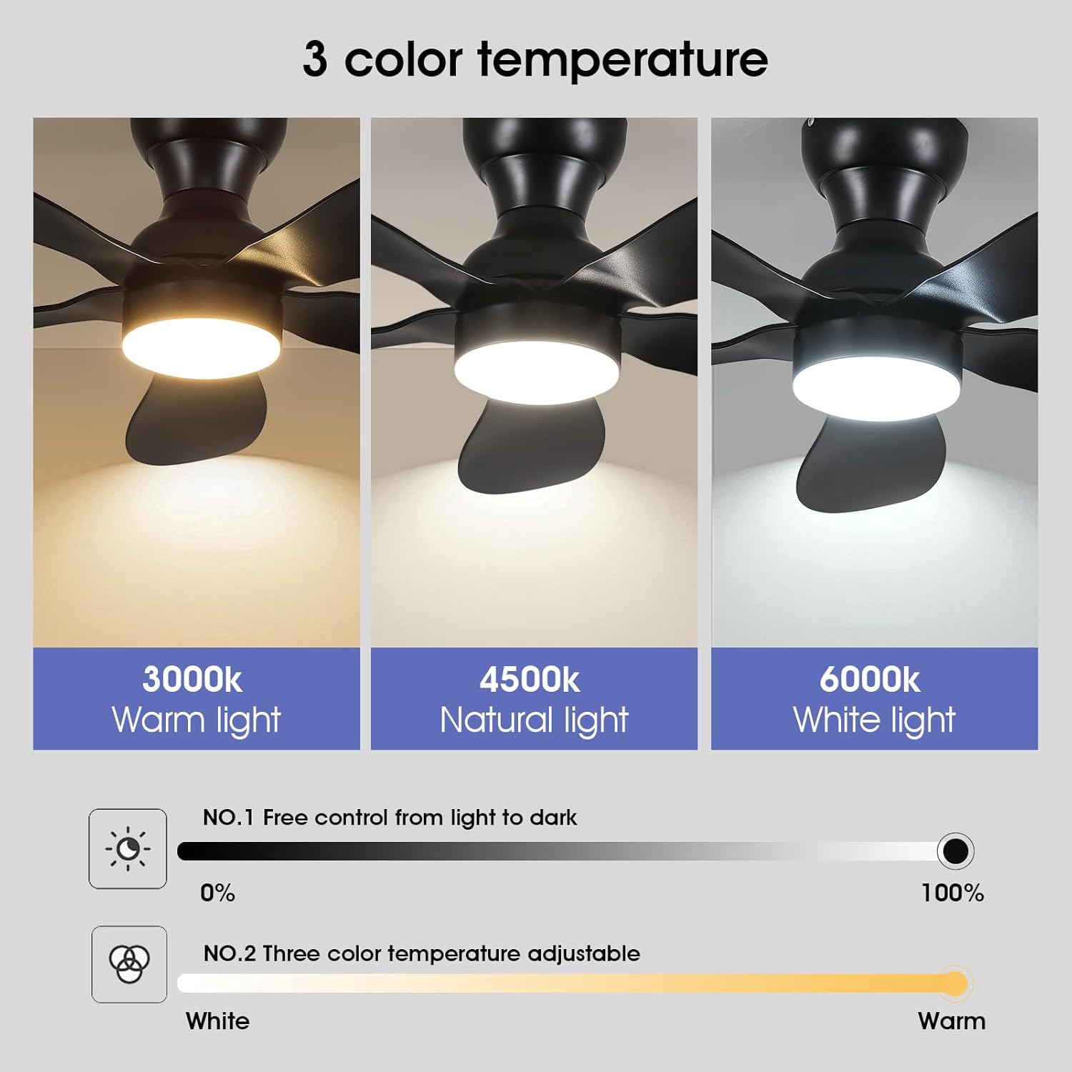 Modern Ceiling Fans with Lights Remote/APP Control, 29" Flush Mount Ceiling Fans with 3 CCT Dimmable Lights, Low Profile Ceiling Fans with 5 Propeller Blades LED Lights for Kids Room Bedroom, Brown - PuriLite