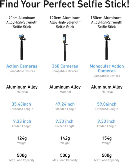 TELESIN 47" Extension Selfie Stick, Portable Smooth Handheld Invisible Monopod Pole for GoPro Hero 13 12 11 10 9/Insta360 X5 X4/DJI Osmo Pocket/AKASO Vlog Selfie Stick, Action Camera Accessories