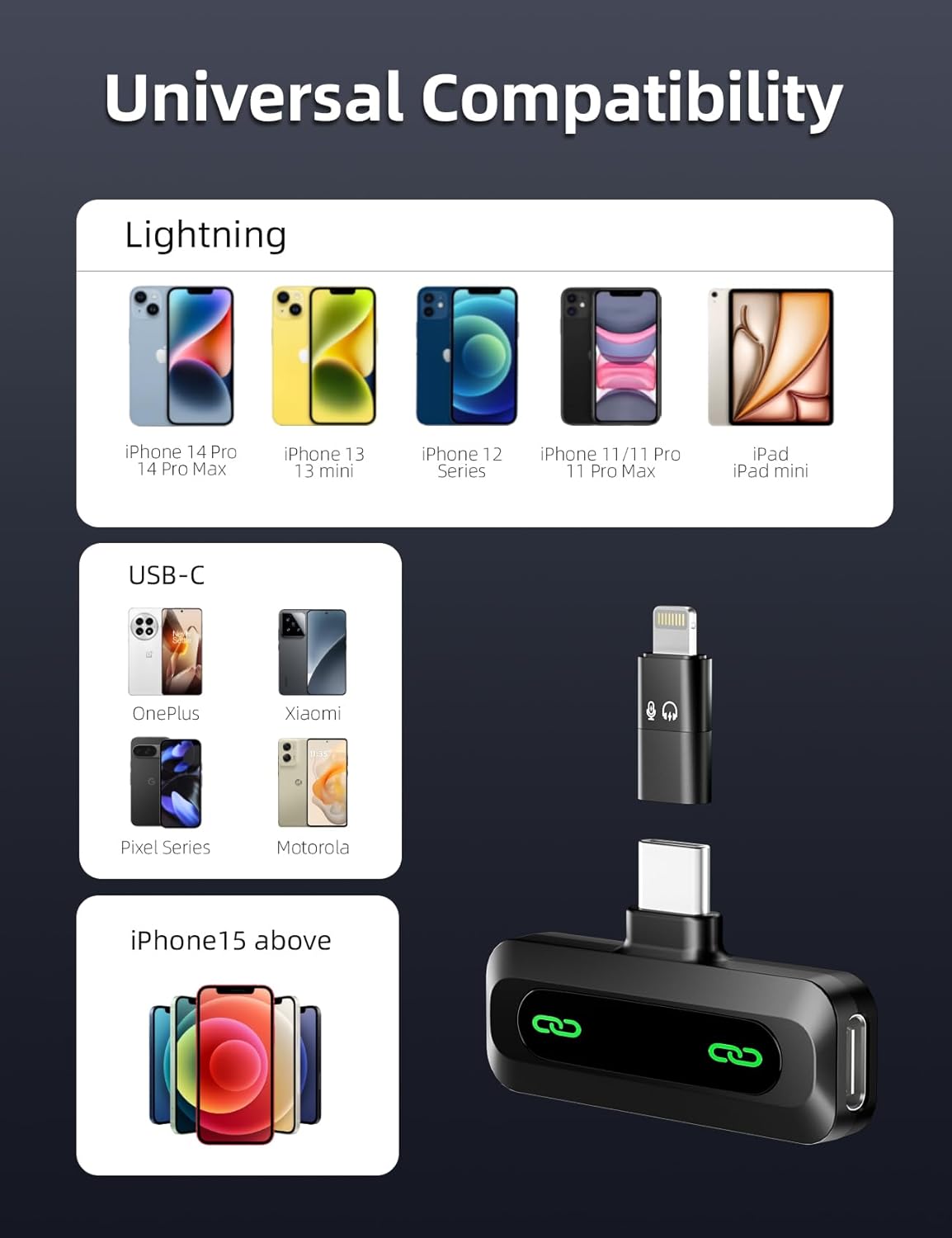 AXUAXU 2025 Upgraded Mini Wireless Lavalier Microphone with LED Display, USB-C Clip-on Mic for iPhone, iPad, Android, PC, Small Lapel Mic for Recording YouTube Video Podcast Vlog
