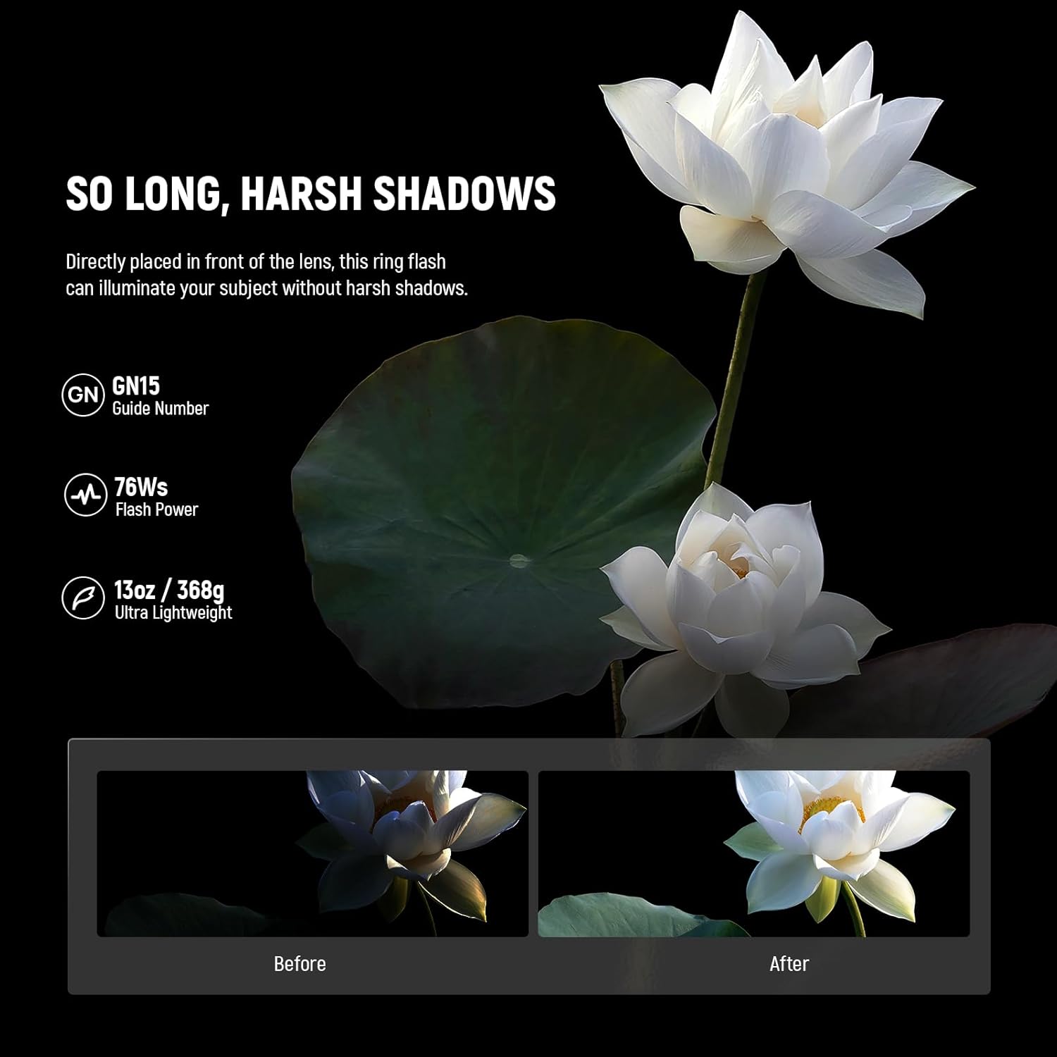 NEEWER RF1-N Marco Ring Flash Light Compatible with Nikon Camera, 76Ws GN15 5600K TTL Lighting 1-1/128 Output Front/Rear Curtain Sync Color Gels, Lens Adapter Rings for Macro Photography Studio Photo - PuriLite