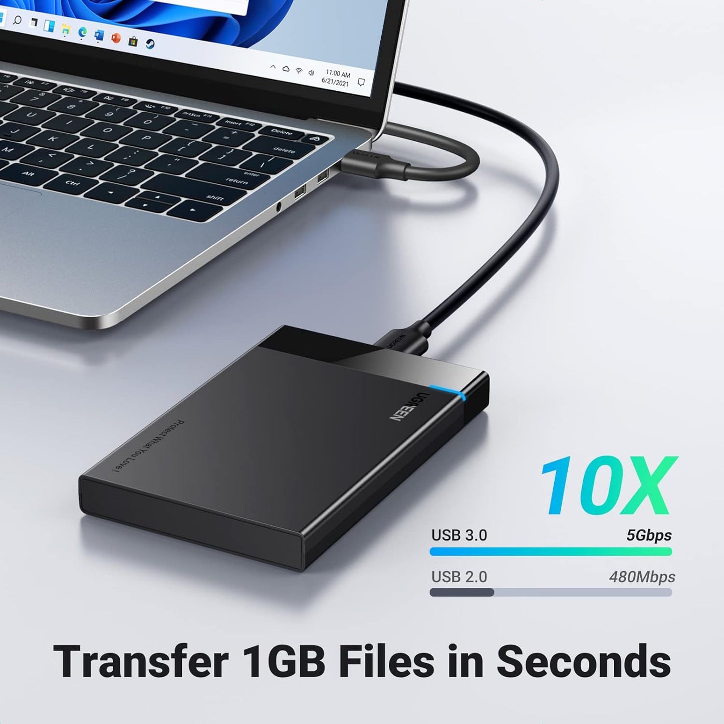 UGREEN Hard Drive Enclosure, 2.5 Inch Hard Disk Case HDD SSD Reader, USB 3.0 to SATA Cable for 9.5mm 7mm SATA III II I, Support Up to 6TB UASP High Speed, Tool-Free, Windows, macOS, Linux, Black