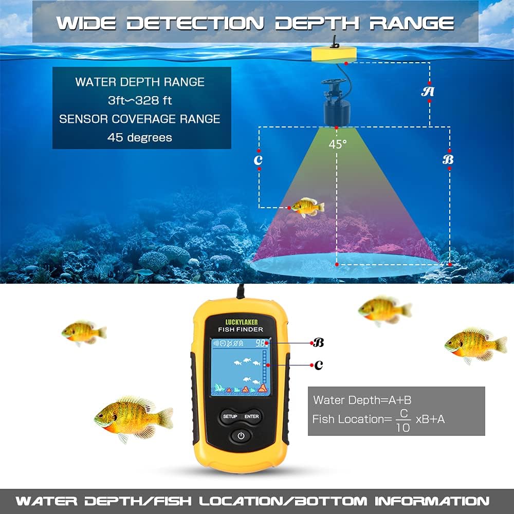 LUCKYLAKER Kayak Handheld Fish Finder Fishing Boat Depth Fishing Finder Display Sonar Fish Finder Portable LCD Boat Canoe