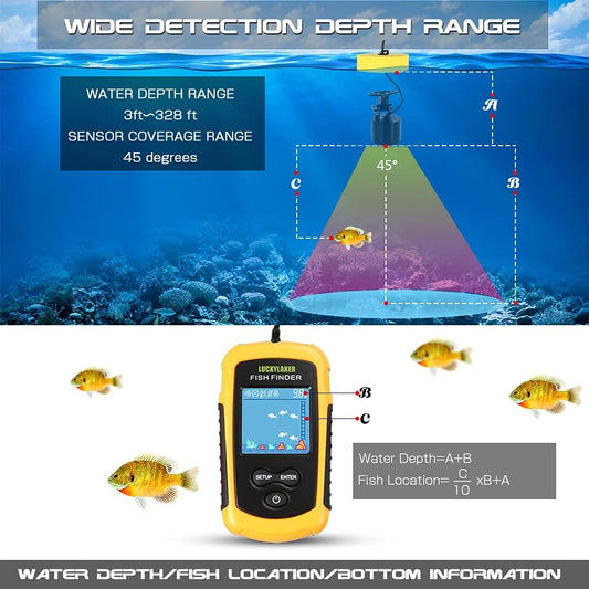 LUCKYLAKER Kayak Handheld Fish Finder Fishing Boat Depth Fishing Finder Display Sonar Fish Finder Portable LCD Boat Canoe - PuriLite