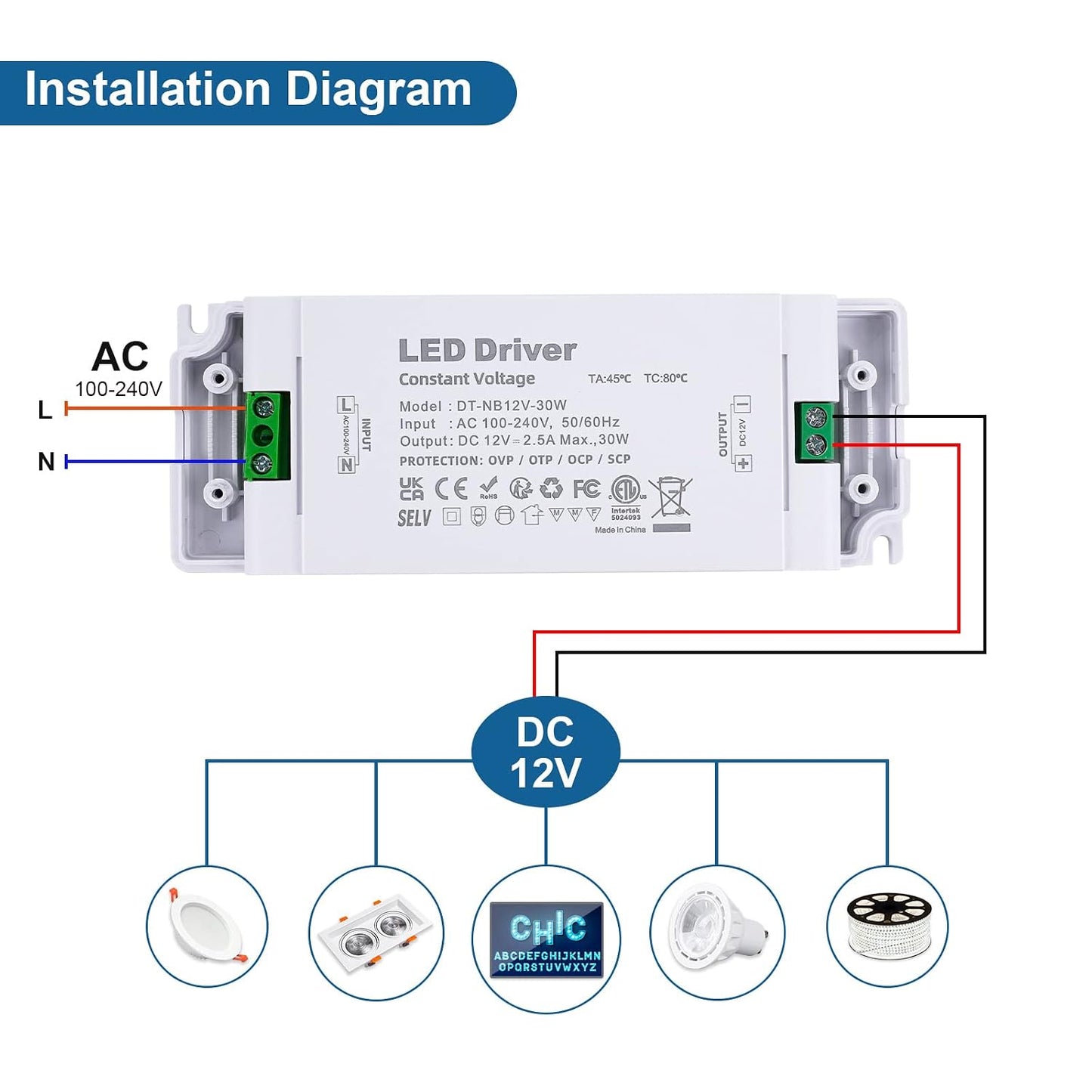 LED Driver 12V Power Supply 30W, AC 100V-240V to 12V DC Low Voltage Transformer 2.5A, Ultra Thin Adapter for Constant Voltage 12 Volt DIY LED Strip Lights MR16 MR11 G4 Bulbs