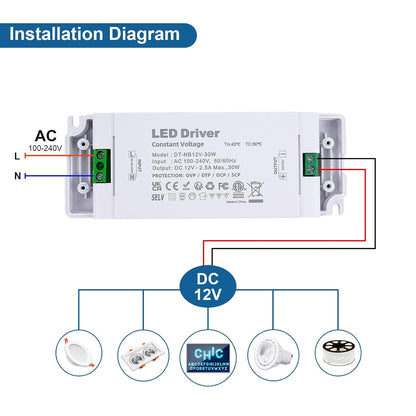 LED Driver 12V Power Supply 30W, AC 100V-240V to 12V DC Low Voltage Transformer 2.5A, Ultra Thin Adapter for Constant Voltage 12 Volt DIY LED Strip Lights MR16 MR11 G4 Bulbs