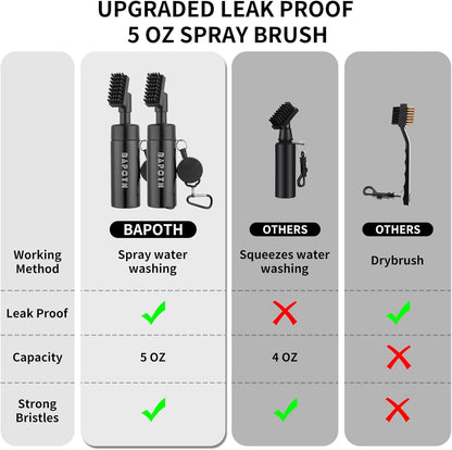 BAPOTH Golf Club Cleaner, Non-Leaking Stretchable Golf Brush with Golf Towel (60 * 40cm), Strong Bristles Brush Can Hold 5 oz Water, Essentials Golf Accessories Gifts for Men Women