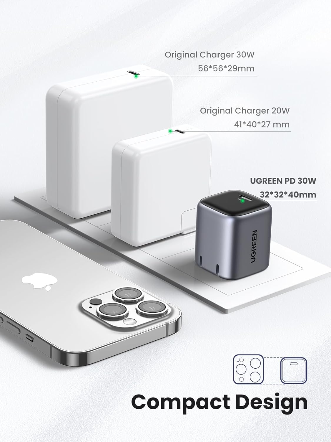 UGREEN USB C Charger Block 30W, Foldable Nexode Fast Charger GaN Fast Charging, USB C Wall Plug Compatible for iPhone16 Pro Max 15, Galaxy S24 Series, Pixel 8 Pro 7, MacBook Air, iPad, Black