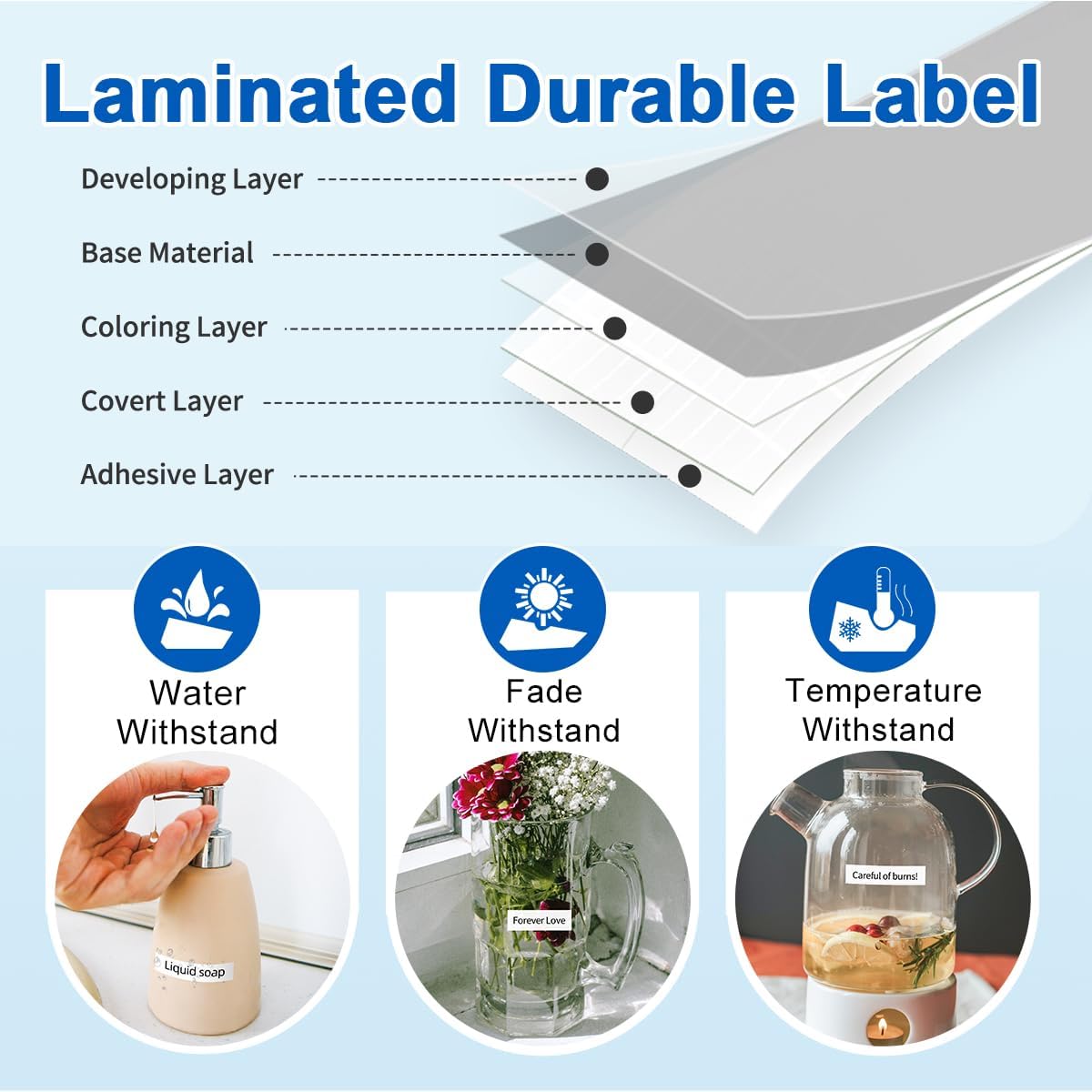 5 Pack Compatible with Brother Label Maker Tape P Touch TZe TZ Tape 12mm 0.47'' Laminated White TZe-231 TZ 231 Label Tape for Brother P-Touch PT-H110 PT-D210 PT-D600 PT-D400AD PT-1290