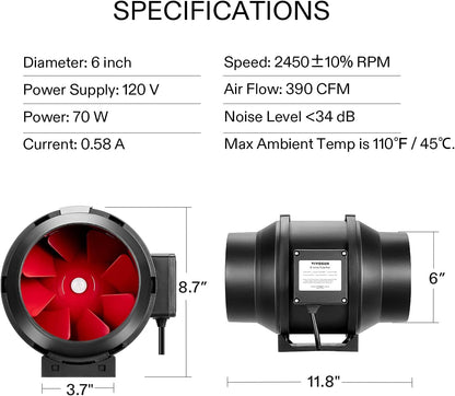 VIVOSUN T6 6 Inch 390 CFM Inline Duct Fan with Variable Speed Controller HVAC Blower for Ventilation