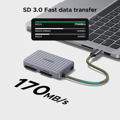 UGREEN USB C SD Card Reader with SD Card Storage, High-Speed Memory Card Reader Adapter with 4 Card Storage Case Holder for Cameras SD/Micro SD Card Compatible with iPhone 16 15, Samsung Galaxy etc