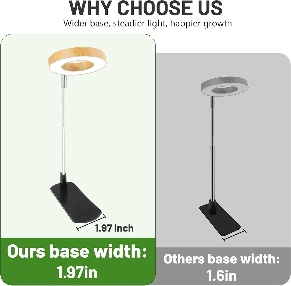 LBW Grow Light for Indoor Plants, Full Spectrum Plant Light with Base, Height Adjustable Plant Grow Lamp with Auto Timer 6/8/12/16H, 3 Colors,5 Dimmable Brightness, for Small Plants, Faux Bamboo Grain