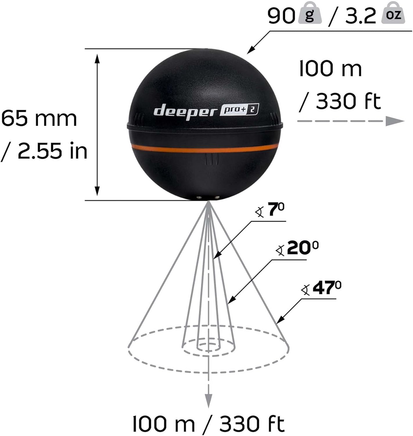 Deeper PRO+ 2 Sonar - Portable Fish Finder and Depth Finder for Kayaks, Boats and Ice Fishing with GPS Enabled | Castable Deeper Sonar with Free User Friendly App