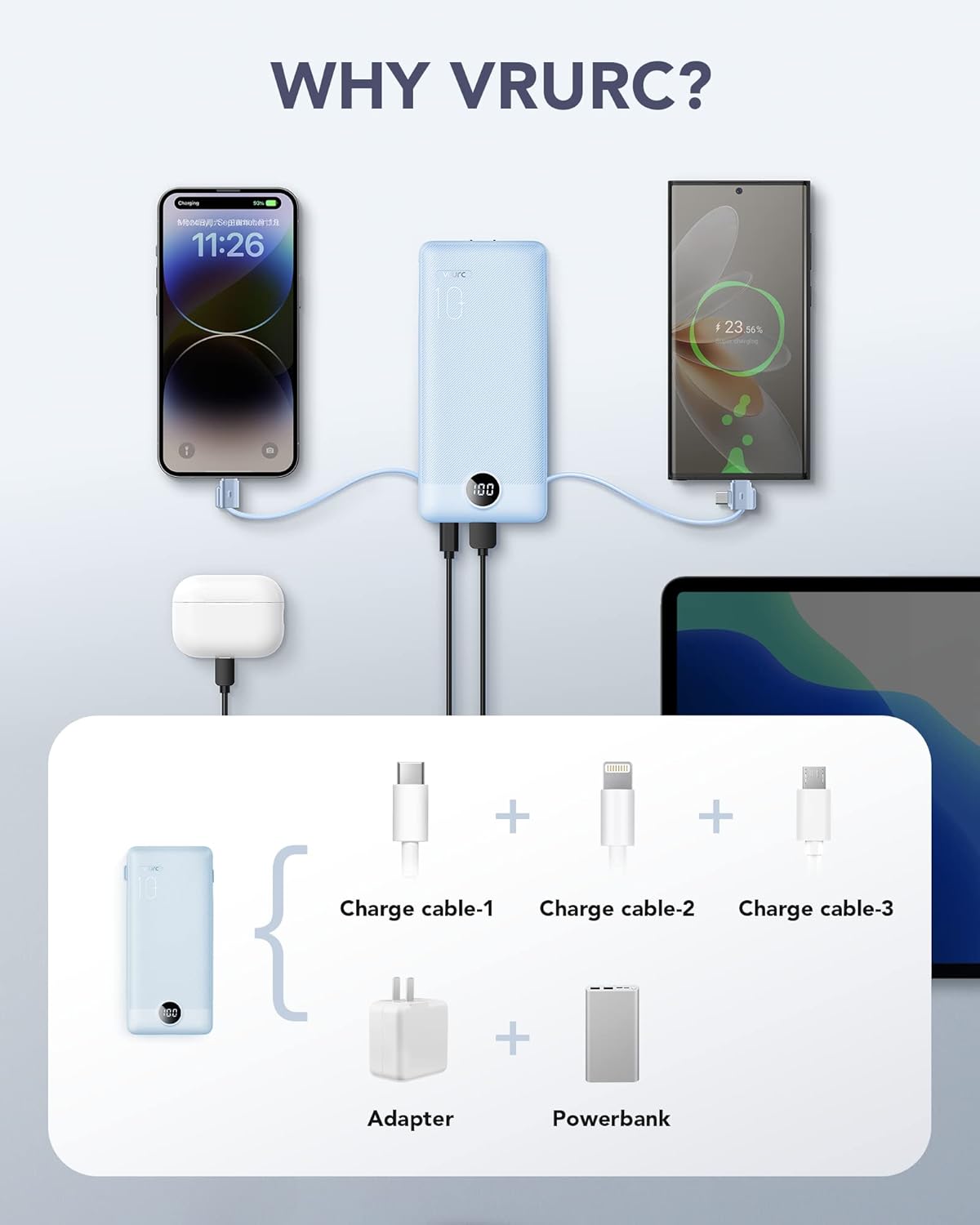 Portable Charger Built-in Cables and AC Wall Plug, VRURC USB C Power Bank 10000mAh, [2025 Upgraded Version] Phone Charger Compact Lightweight External Battery Pack for Smart Phones,Navy Blue
