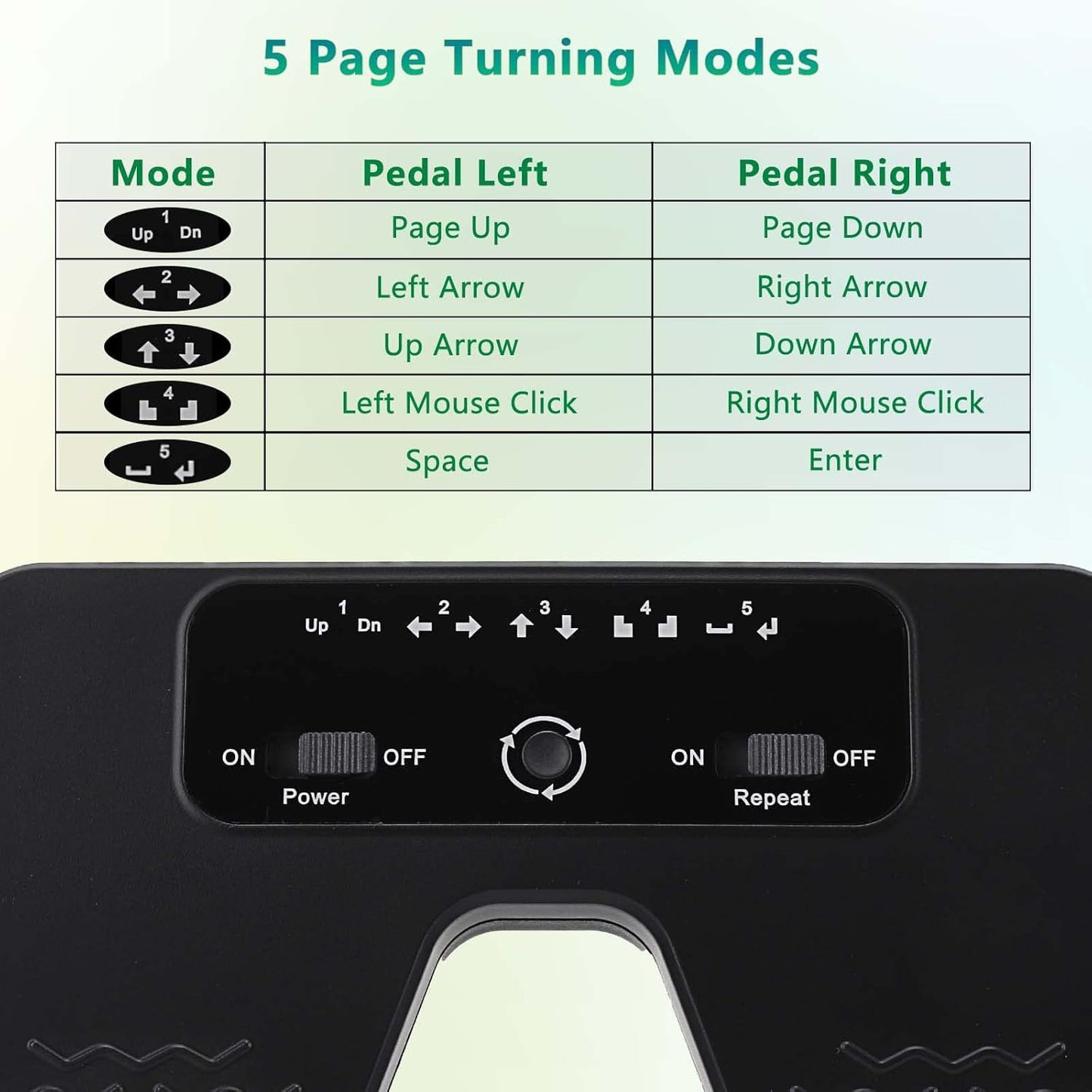 Yueyinpu Wireless Foot Pedal Hands-Free Music Page Turner for Tablets Smartphones Rechargeable Anti-Skid Pad (Classic)