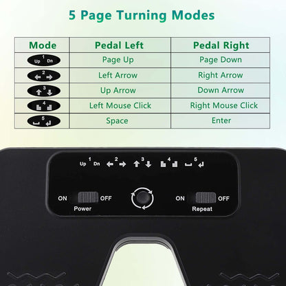 Yueyinpu Wireless Foot Pedal Hands-Free Music Page Turner for Tablets Smartphones Rechargeable Anti-Skid Pad (Classic)