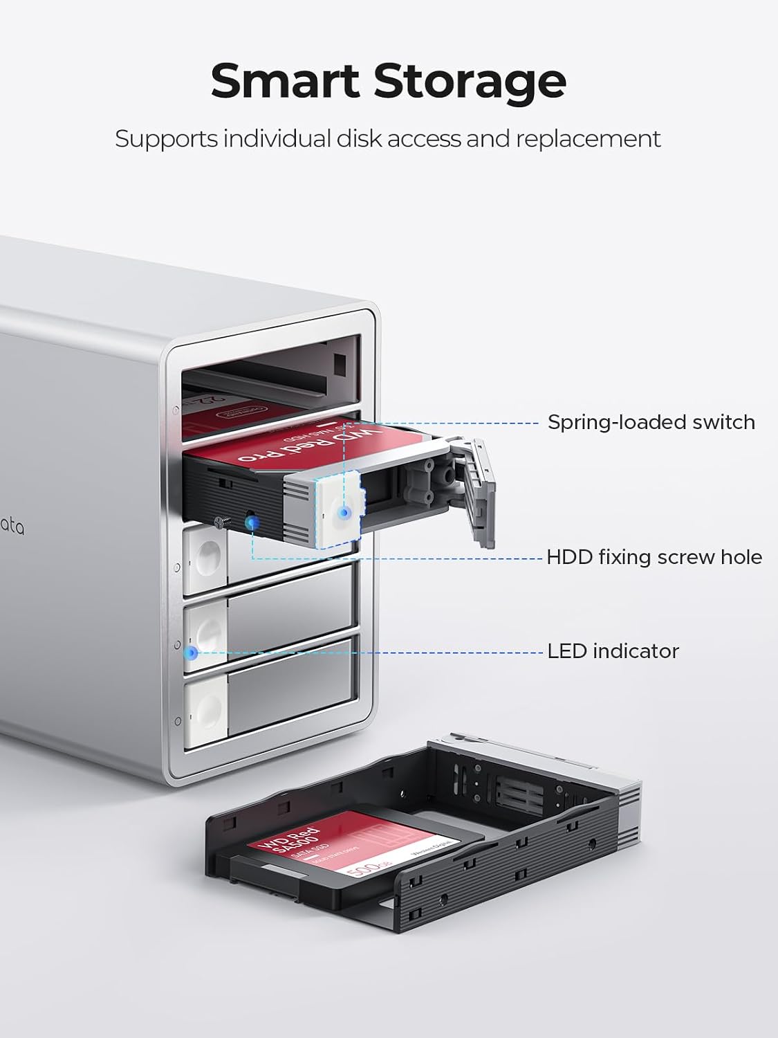 ORICO Daisy-Chain 5 Bay Hard Drive Enclosure USB 3.2 Gen 2 Aluminum Das Enclosure Support 22TB and Expansion Max Up to 330TB for 3.5-inchs HDD -9958C3